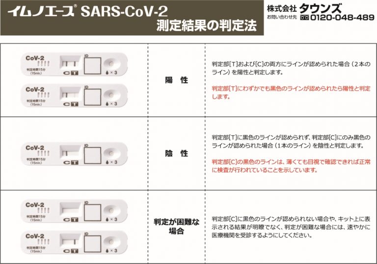 新型コロナウイルス抗原キット「イムノエース® SARSCoV2」の使用方法 株式会社タウンズ｜診断技術で、安心な毎日を。