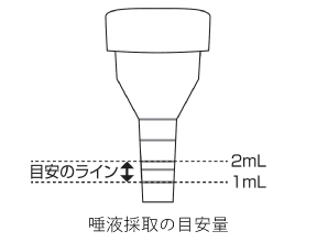 唾液採取用容器イラスト